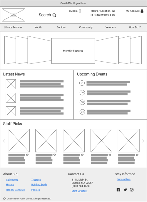 Home page wireframe