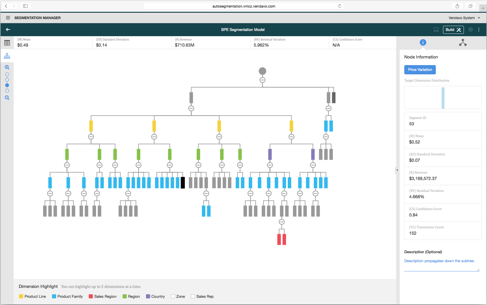 Vendavo Autosegmentation UI detail